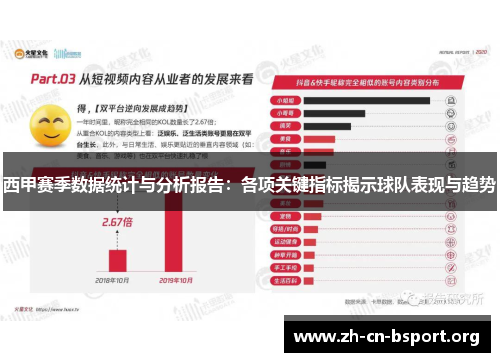 西甲赛季数据统计与分析报告：各项关键指标揭示球队表现与趋势
