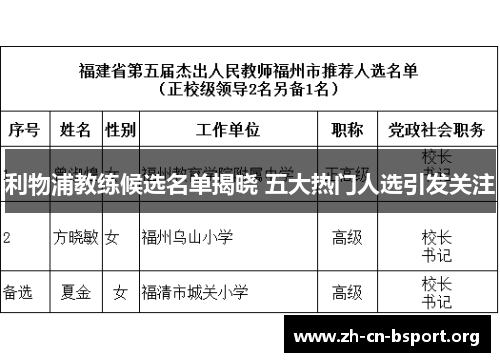 利物浦教练候选名单揭晓 五大热门人选引发关注