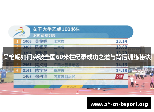 吴艳妮如何突破全国60米栏纪录成功之道与背后训练秘诀