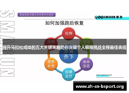 提升马拉松成绩的五大关键策略助你突破个人极限挑战全程最佳表现