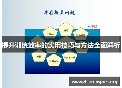 提升训练效率的实用技巧与方法全面解析