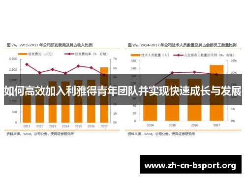 如何高效加入利雅得青年团队并实现快速成长与发展