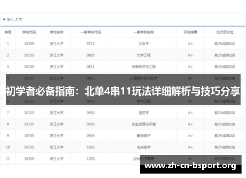 初学者必备指南：北单4串11玩法详细解析与技巧分享