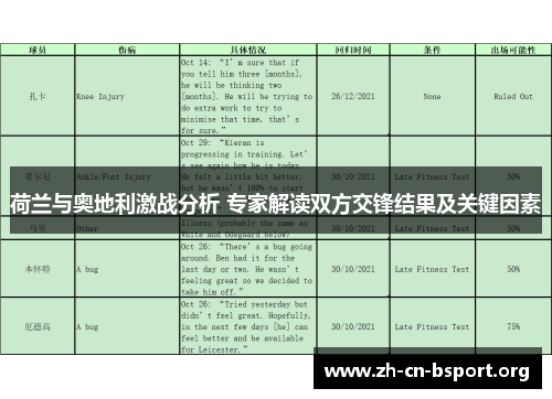 荷兰与奥地利激战分析 专家解读双方交锋结果及关键因素