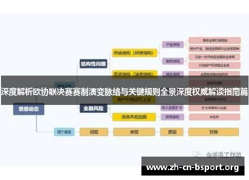 深度解析欧协联决赛赛制演变脉络与关键规则全景深度权威解读指南篇